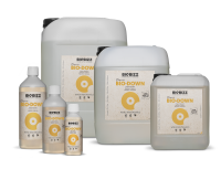 BioBizz pH-