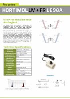Hortimol LE90A LED Panel 90 Watt