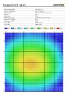 Fortis BYD 720 Watt LED