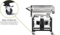 Sunflower Trimmer Automatic Trimmer XL 2.0