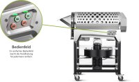 Sunflower Trimmer Automatic Trimmer XL 2.0