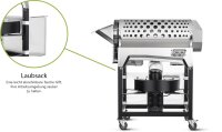 Sunflower Trimmer Automatic Trimmer XL 2.0
