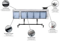 Sunflower Trimmer Sorter