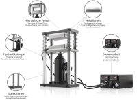 Sunflower Trimmer Rosin Press