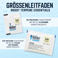 Integra Boost Limonen RH 62%